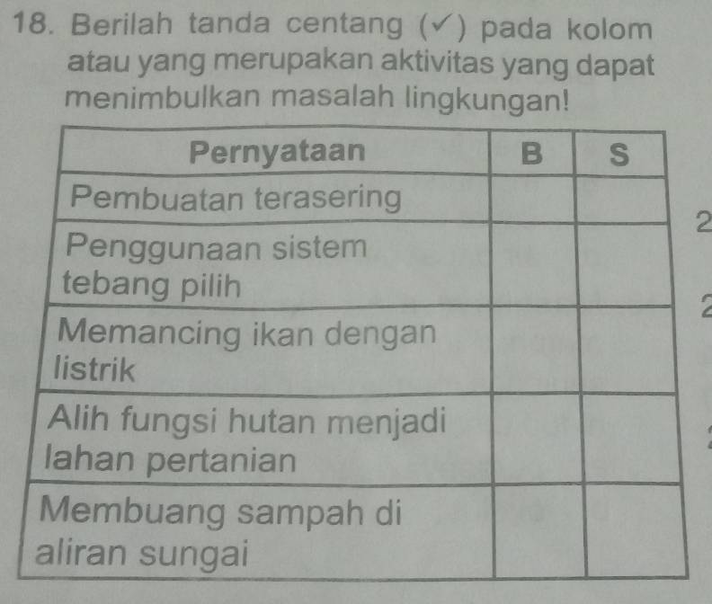 Berilah tanda centang (√) pada kolom 
atau yang merupakan aktivitas yang dapat 
menimbulkan masalah lingkungan! 
2