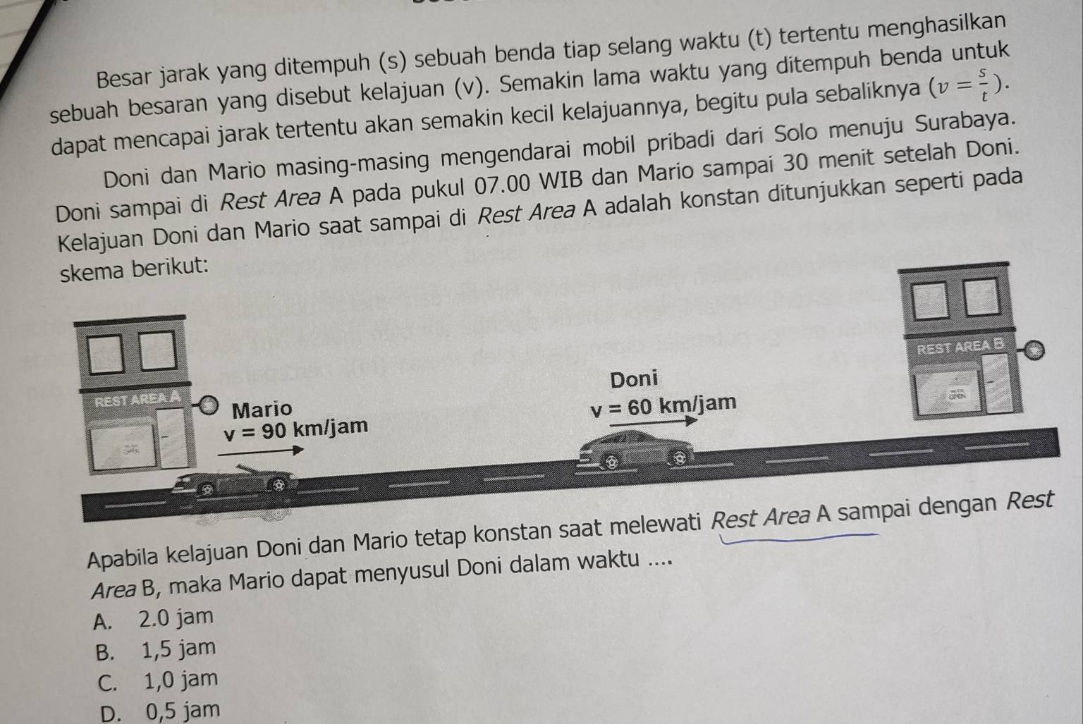 Besar jarak yang ditempuh (s) sebuah benda tiap selang waktu (t) tertentu menghasilkan
sebuah besaran yang disebut kelajuan (v). Semakin lama waktu yang ditempuh benda untuk
dapat mencapai jarak tertentu akan semakin kecil kelajuannya, begitu pula sebaliknya (v= s/t ). 
Doni dan Mario masing-masing mengendarai mobil pribadi dari Solo menuju Surabaya.
Doni sampai di Rest Area A pada pukul 07.00 WIB dan Mario sampai 30 menit setelah Doni.
Kelajuan Doni dan Mario saat sampai di Rest Area A adalah konstan ditunjukkan seperti pada
skema berikut:
REST AREA B 0
Doni
Mario v=60 km/jam
v=90k m/jam
Apabila kelajuan Doni dan Mario tetap konstan saat melewati Rest Area A sampai dengan Rest
Area B, maka Mario dapat menyusul Doni dalam waktu ....
A. 2.0 jam
B. 1,5 jam
C. 1,0 jam
D. 0,5 jam