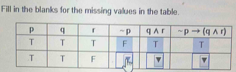 Fill in the blanks for the missing values in the table.