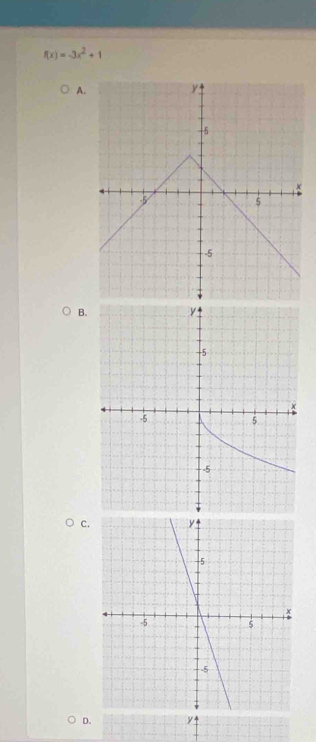 f(x)=-3x^2+1
A. 
B. 
C.