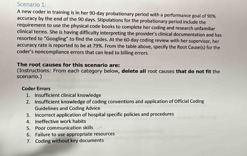 Solved: Scenario 1: A new coder in training is in her 90-day ...