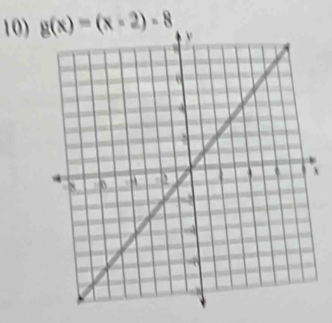 g(x)=(x-2)-8