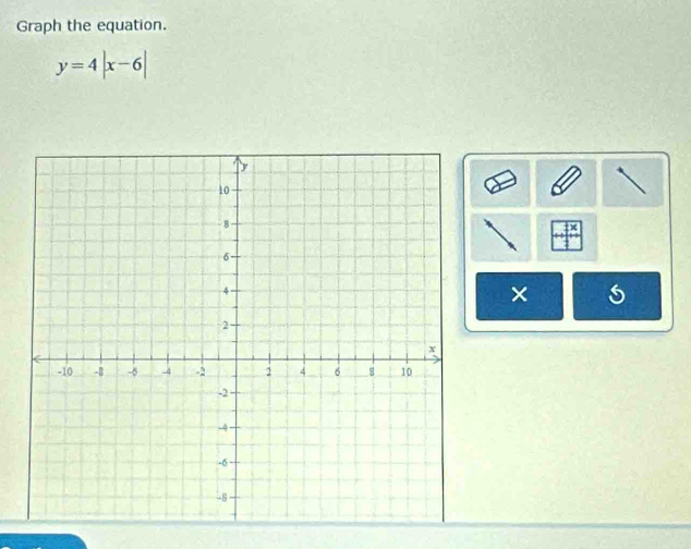 Graph the equation.
y=4|x-6|
×