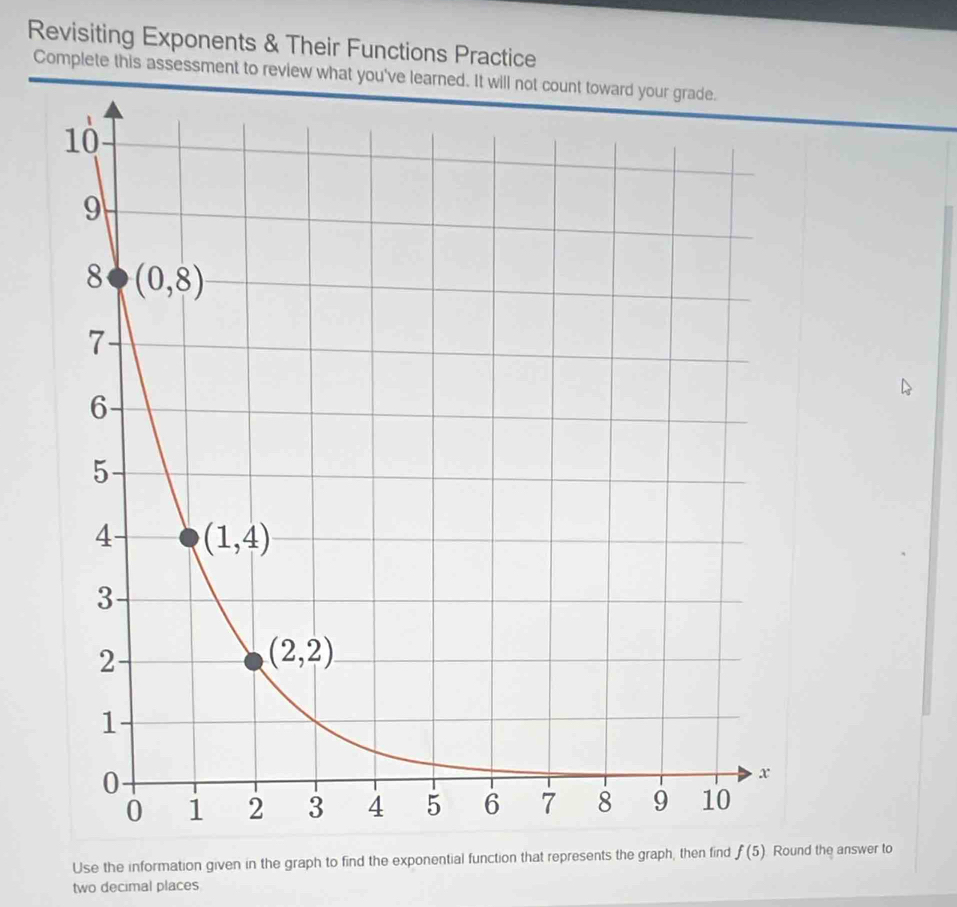 Revisiting Exponents & Their Functions Practice
Complete this assessment to review what you've
Use the information given in the graph to find the exponential function that represents the graph, then find f(5) Round the answer to
two decimal places