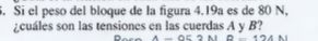 Si el peso del bloque de la figura 4.19a es de 80 N, 
¿cuáles son las tensiones en las cuerdas A y B? 
Doen A=OE2BI D=12Ah