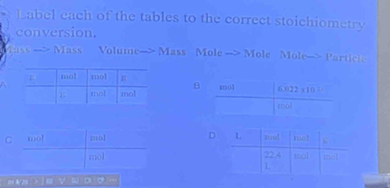 Label each of the tables to the correct stoichiometry 
conversion. 
Tass --> Mass Volume-- Mass Mole --> Mole Mole--> Particlc 

B 
C mol mol
mol
0 N2H > = V C1