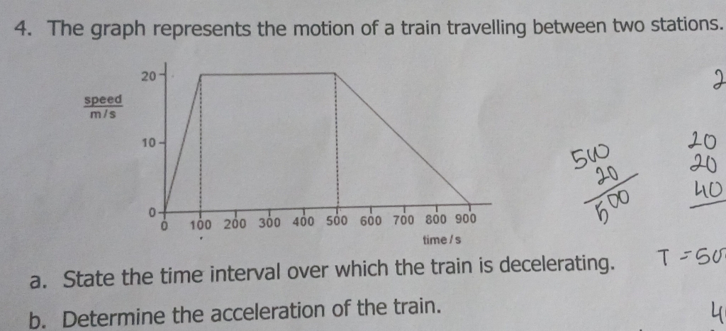 The graph represents the motion of a train travelling between two stations.
a. State the time interval over which the train is decelerating.
b. Determine the acceleration of the train.