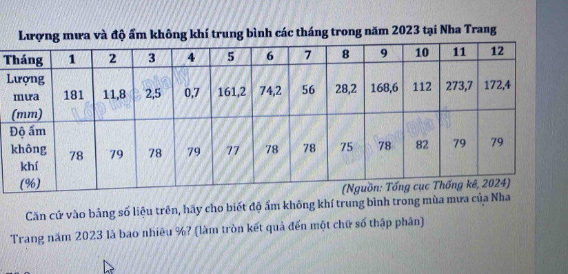 Lượng mưa và độ ẩm không khí trung bình các tháng trong năm 2023 tại Nha Trang 
T 
L 
Căn cứ vào bảng số liệu trên, hãy cho biết độ ẩm không khí trung bình trong mùa mưa của Nha 
Trang năm 2023 là bao nhiêu %? (làm tròn kết quả đến một chữ số thập phân)