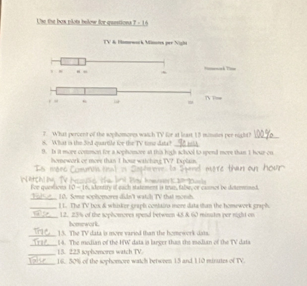 Use the box plots below for questions 7 - 16 
7. What percent of the sophomores watch TV for at least 18 minutes per night?_ 
8. What is the 3rd quartile for the TV time data?_ 
9. Is it more common for a sophomore at this high school to spend more than 1 hour on 
homework or more than I hour watching TV? Explain 
märe 
For questions 10 - 16, identity if each statement is truz, false, or cannos be deternnned. 
_1O. Some sophomores didn't watel TV that monh. 
_l 1. The TV box & whisker graph contains more data than the homework graph. 
_12. 25% of the sophomores spend betwern 48 & 60 minutes per night on 
homework. 
_ 
13. The TV data is more varied than the homework data. 
_14. The median of the HW data is larger than the median of the TV data 
_15. 223 sophomores watch TV 
_16. 50% of the sophomore watch between 15 and 110 minutes of TV.