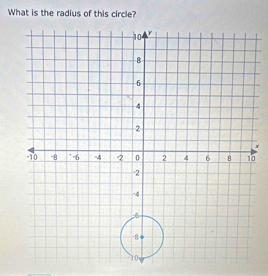 What is the radius of this circle? 
0