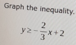 Graph the inequality.
y≥ - 2/3 x+2