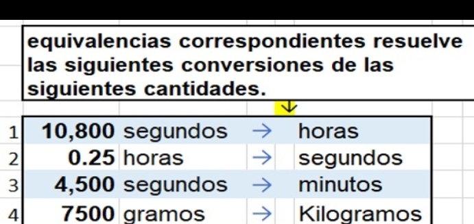 equivalencias correspondientes resuelve 
las siguientes conversiones de las 
siguientes cantidades. 
1 10,800 segundos horas 
2 0.25 horas segundos 
3 4,500 segundos minutos 
4 7500 gramos Kilogramos