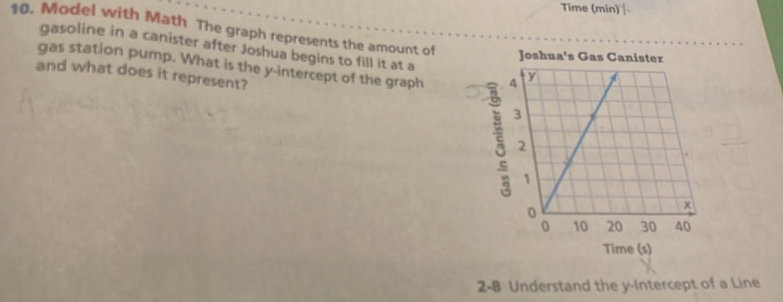 Time (min) 
10. Model with Math The graph represents the amount of 
gasoline in a canister after Joshua begins to fill it at a 
Joshua's Gas Canister 
gas station pump. What is the y-intercept of the graph 
and what does it represent? 
Time (s) 
2-8 Understand the y-Intercept of a Line