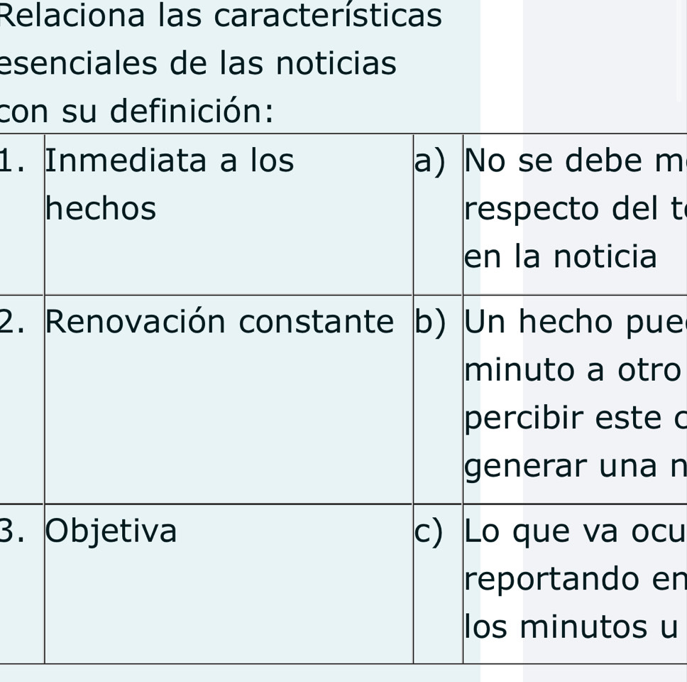 Relaciona las características 
esenciales de las noticias 
co 
1.m 
t 
2.e 
ro 
c 
n 
3.cu 
en 
u