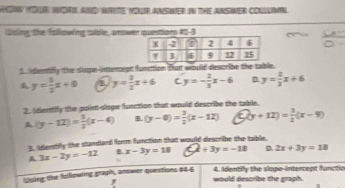 PON YOUR WTK ANd WtE YOUR ANsNER in the ANSNeR COuumn.
Oding the following sabble, anower questions #0-3
1. dentify the slope-interept function fat would descrbe the table.
y= 5/2 x+0 B. y= 3/2 x+6 C y=- 2/3 x-6 D y= 2/3 x+6
2. identfly the point-slope function that would describe the table.
A (y-12)= 3/2 (x-4) B. (y-0)= 3/2 (x-12) t (y+12)= 3/2 (x-9)
3. identiffy the standard form function that would describe the table.
3x-2y=-12 B x-3y=18 Cx+3y=-18 D. 2x+3y=18
Using the folowing graph, answer questions #4-6 4. identify the slope-intercept functio
y
would describe the graph.