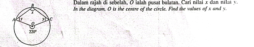 Dalam rajah di sebelah, O ialah pusat bulatan. Cari nilai x dan nilai y.
In the diagram, O is the centre of the circle. Find the values of x and y.