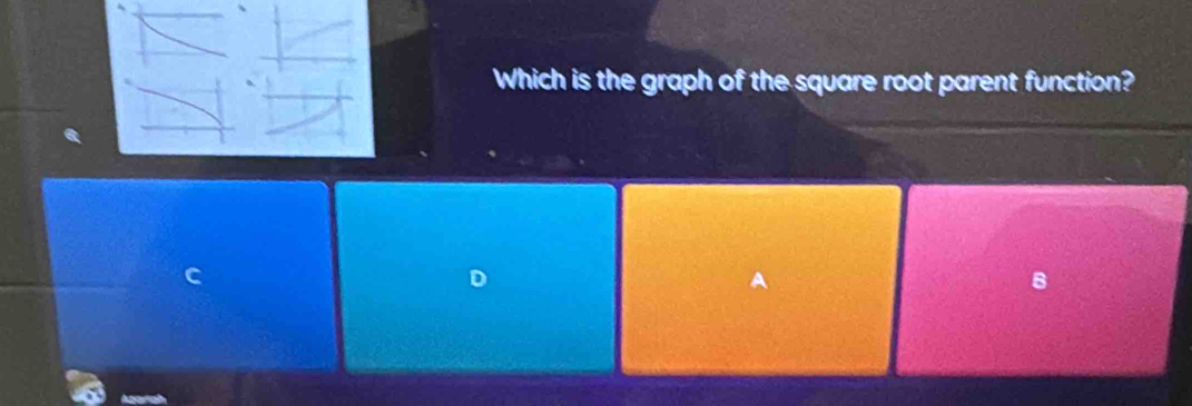 Which is the graph of the square root parent function? 
B