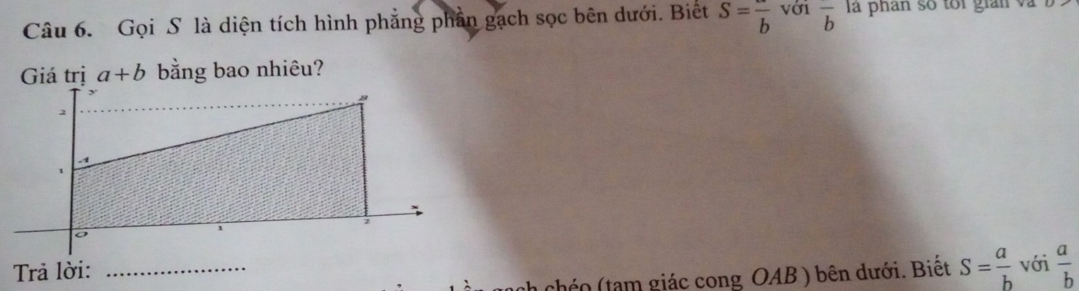 Gọi S là diện tích hình phẳng phần gạch sọc bên dưới. Biết S=frac b với overline b la phân so toi gian v 
Giá trị a+b bằng bao nhiêu? 
Trả lời:_ 
(chéo (tạm giác cong OAB ) bên dưới. Biết S= a/b  với  a/b 