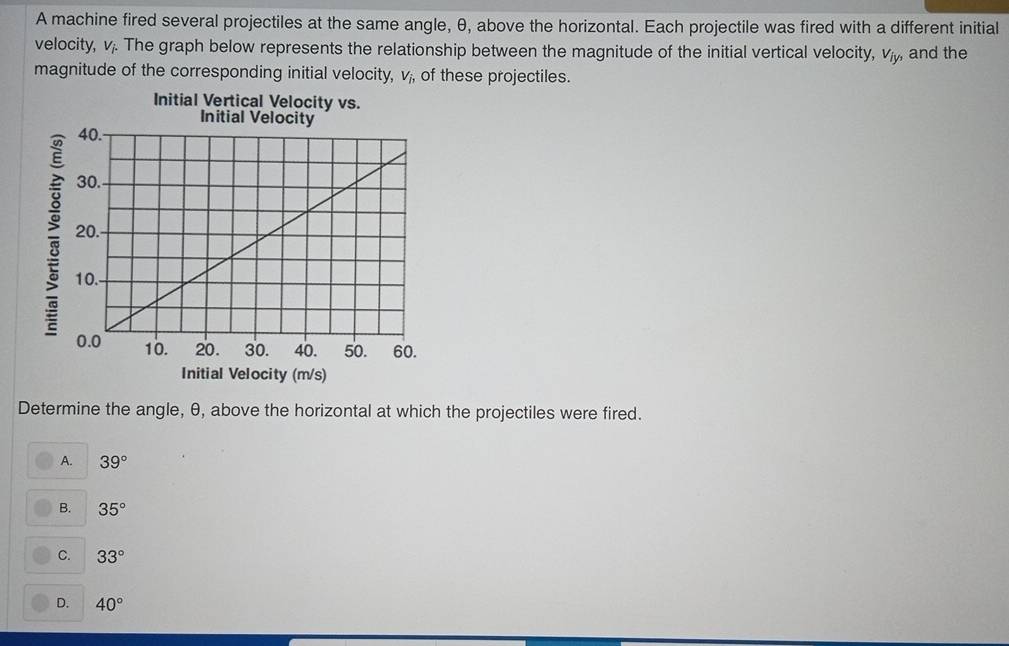 A machine fired several projectiles at the same angle, θ, above the horizontal. Each projectile was fired with a different initial
velocity, V_i. The graph below represents the relationship between the magnitude of the initial vertical velocity, V_iy^3 and the
magnitude of the corresponding initial velocity, V_i, of these projectiles.
Determine the angle, θ, above the horizontal at which the projectiles were fired.
A. 39°
B. 35°
C. 33°
D. 40°