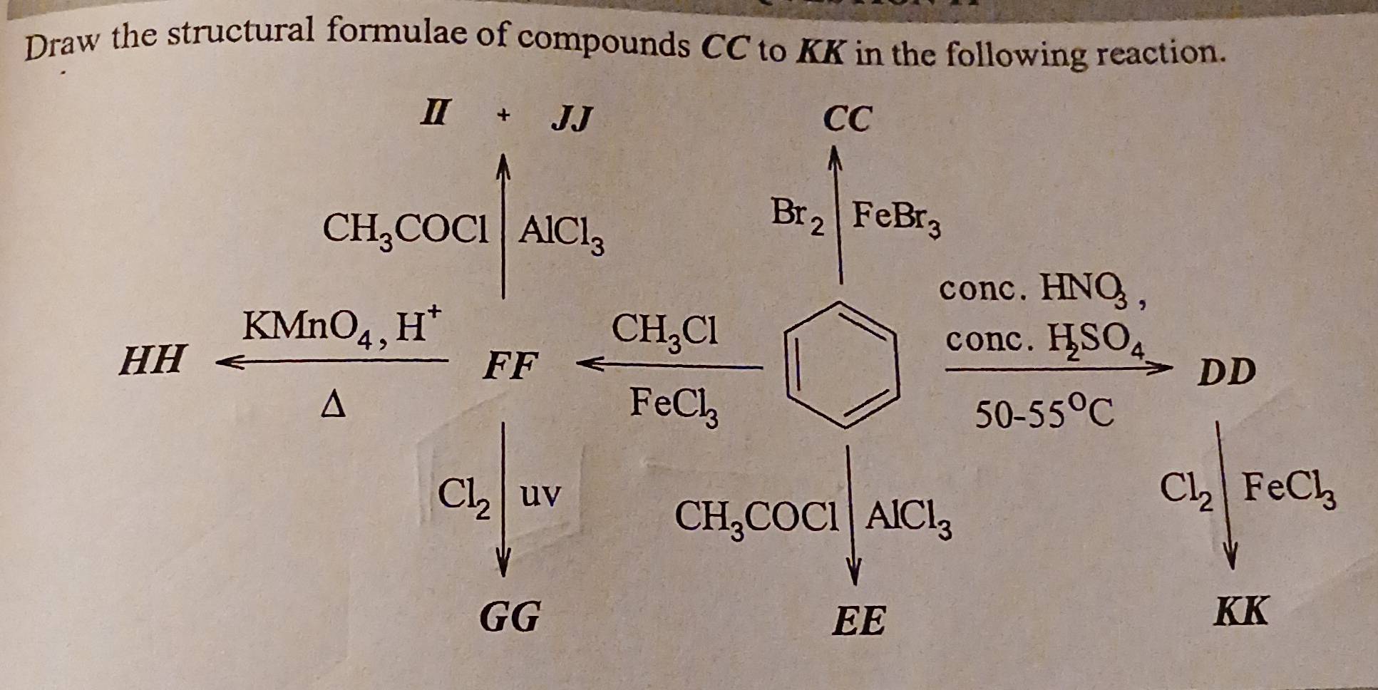 Draw the structural formulae of compounds CC to KK in the following reaction.
II+JJ
CC
CH_3COCl|AlCl_3
Br_2|FeBr_3
|
conc.HNO_3,
HH □ x_□  frac conc.H_2SO_450-55°C D D
= □ /□  
frac □  =□° C_2^(1||)| 
CH_3COCl|AlCl_3 x_□ □  Cl_2|FeCl_3
S 
downarrow 
KK