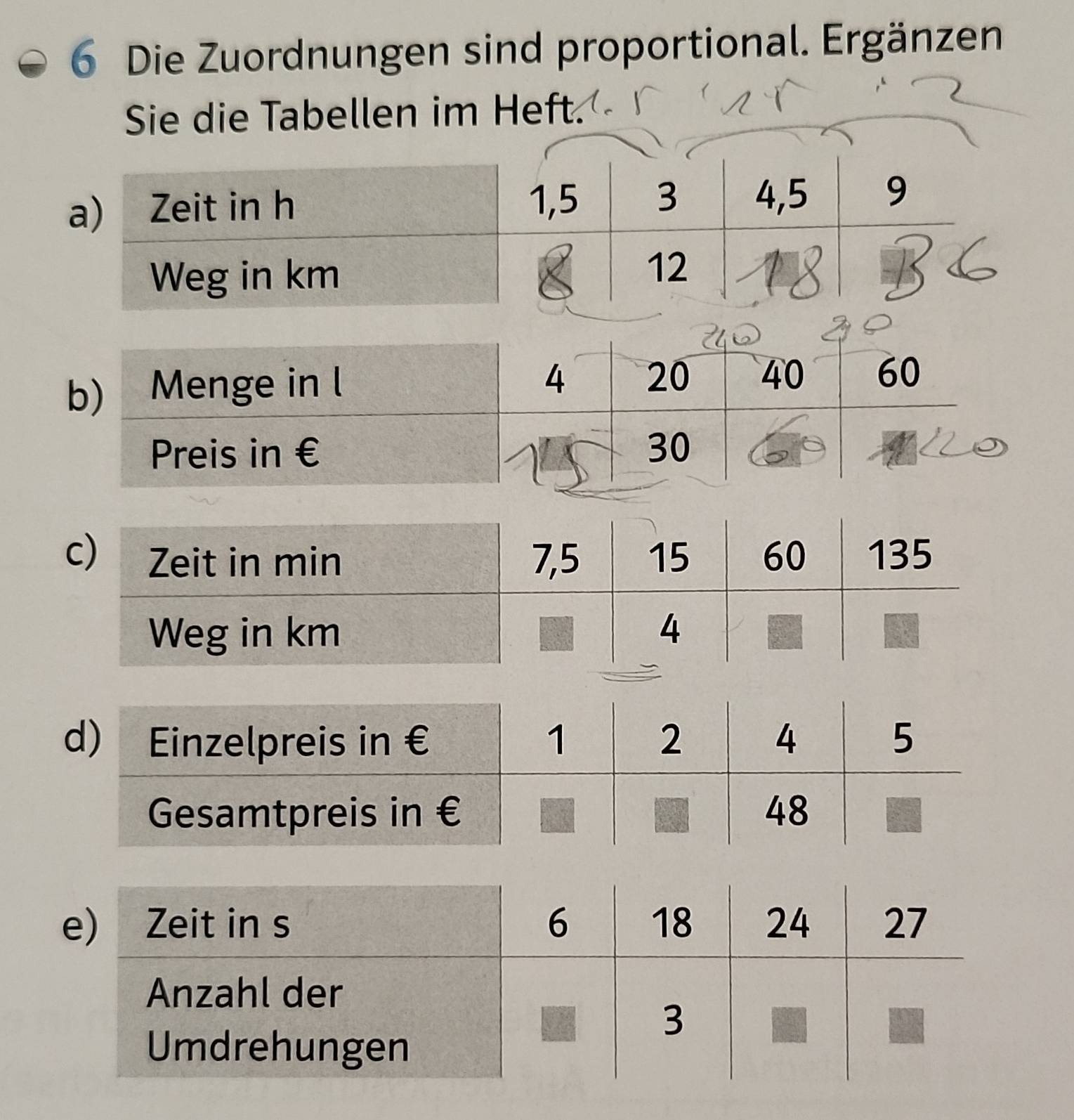 Die Zuordnungen sind proportional. Ergänzen 
Sie die Tabellen im Heft.