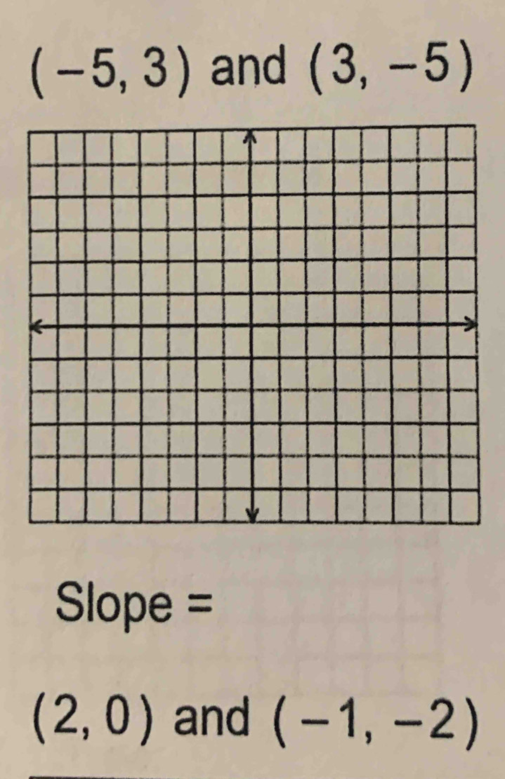 (-5,3) and (3,-5)
Slope =
(2,0) and (-1,-2)