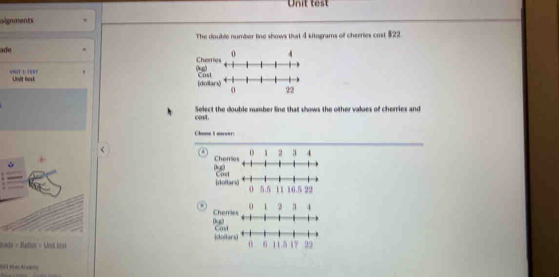 Unit test 
Signments 
The double number line shows that 4 kilograms of cherries cost $22. 
ado 
^ 
Cher 
UN(E ):15) ) (Kgg) Cos 
Unit lest 
(dol 
Select the double number line that shows the other values of cherries and 
cost. 
Choose I answer: 
Cher 
(133) 
Cost 
(doll 5.5 1 1 16.5 22
“ 
Cherr 
(kj) 
Cast 
(dolla 
trads - Hatlus - Unik test