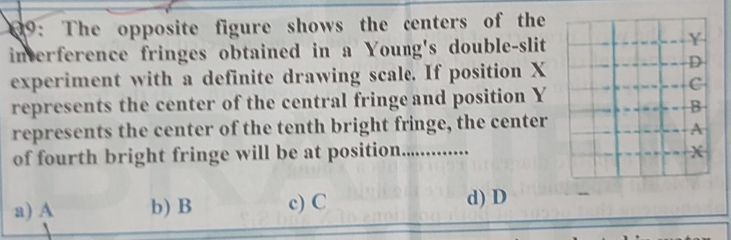 39: The opposite figure shows the centers of the
interference fringes obtained in a Young's double-slit
Y
experiment with a definite drawing scale. If position X
D
C
represents the center of the central fringe and position Y
B
represents the center of the tenth bright fringe, the center
A
of fourth bright fringe will be at position............... x
a) A b) B c) C
d) D