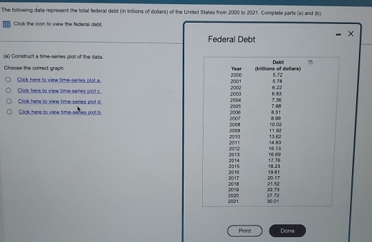 The following data represent the total federal debt (in trillions of dollars) of the United States from 2000 to 2021. Complete parts (a) and (b). 
Click the ioon to view the federal debt. 
× 
Federal Debt 
(a) Construct a time-series plot of the data. 
Choose the correct graph. 
Click here to view time-series plot a 
Click here to view time-series plot c. 
Click here to view time-series plot d 
Click here to view time-seres plot b 
Print Done