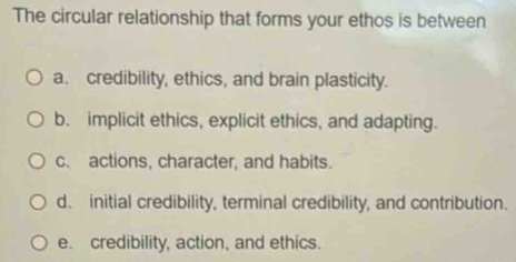 Solved: The circular relationship that forms your ethos is between a ...