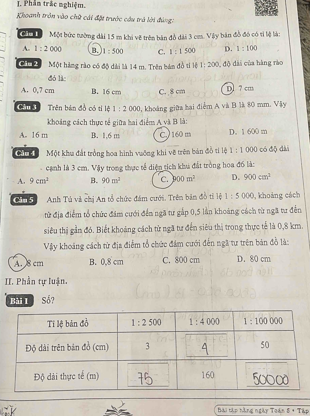 Phân trăc nghiệm.
Khoanh tròn vào chữ cái đặt trước câu trả lời đúng:
Cầu 1 Một bức tường dài 15 m khi vẽ trên bản đồ dài 3 cm. Vậy bản đồ đó có tỉ lệ là:
A. 1:2000 B. 1:500 1:1500 D. 1:100
C.
Câu 2 Một hàng rào có độ dài là 14 m. Trên bản đồ tỉ lệ 1:200 , độ đài của hàng rào
đó là:
A. 0,7 cm B. 16 cm C. 8 cm D 7 cm
Cân 3 Trên bản đồ có tỉ lệ 1:2000 0, khoảng giữa hai điểm A và B là 80 mm. Vậy
khoảng cách thực tế giữa hai điểm A và B là:
A. 16 m B. 1,6 m C.) 160 m D. 1 600 m
Cầu 4  Một khu đất trồng hoa hình vuông khi vẽ trên bản đồ ti lệ 1:1000 0 có độ dài
cạnh là 3 cm. Vậy trong thực tế diện tích khu đất trồng hoa đó là:
A. 9cm^2 B. 90m^2 c. 900m^2
D. 900cm^2
Cân 5 Anh Tú và chị An tổ chức đám cưới. Trên bản đồ tỉ lệ 1:5000 , khoảng cách
từ địa điểm tổ chức đám cưới đến ngã tư gấp 0,5 lần khoảng cách từ ngã tư đến
siêu thị gần đó. Biết khoảng cách từ ngã tư đến siêu thị trong thực tế là 0,8 km.
Vậy khoảng cách từ địa điểm tổ chức đám cưới đến ngã tư trên bản đồ là:
A. 8 cm B. 0,8 cm C. 800 cm D. 80 cm
II. Phần tự luận.
Bài 1 Số?
Bài tập hằng ngày Toán 5· Ta