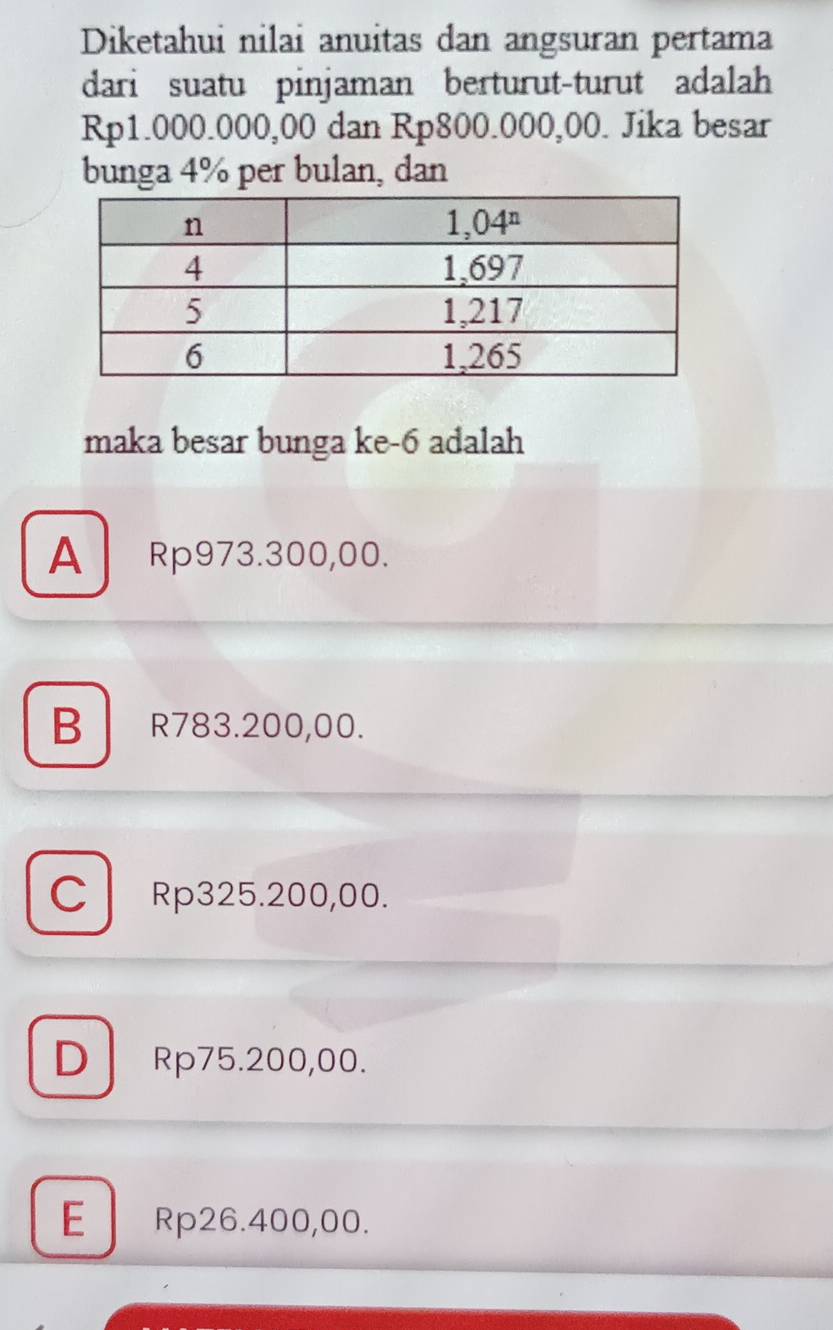 Diketahui nilai anuitas dan angsuran pertama
dari suatu pinjaman berturut-turut adalah
Rp1.000.000,00 dan Rp800.000,00. Jika besar
bunga 4% per bulan, dan
maka besar bunga ke-6 adalah
A Rp973.300,00.
B R783.200,00.
C Rp325.200,00.
D Rp75.200,00.
E Rp26.400,00.