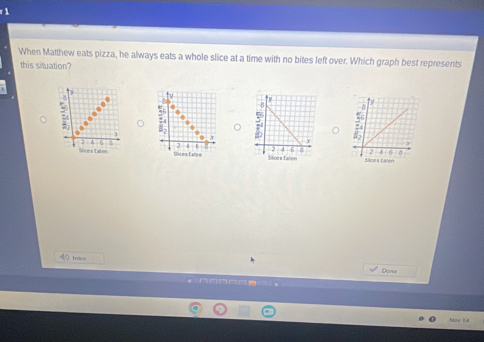 r1 
When Matthew eats pizza, he always eats a whole slice at a time with no bites left over. Which graph best represents 
this situation? 


Slices Eaten Slices Ealen 
Slice's Eaten 
Intro Done 
Nay 14