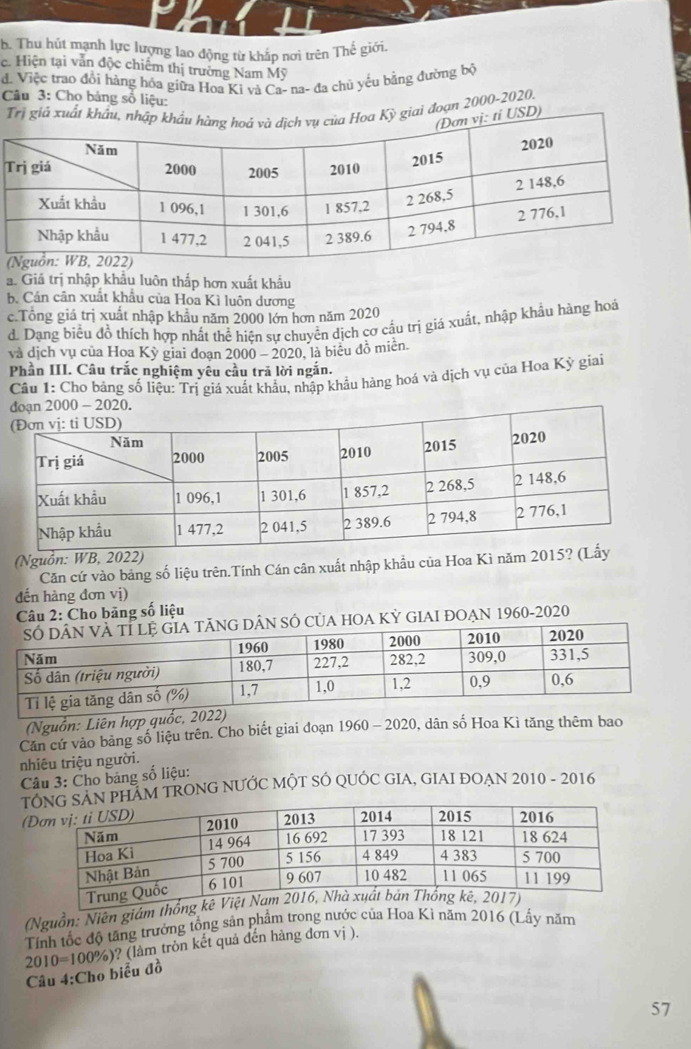 b. Thu hút mạnh lực lượng lao động từ khắp nơi trên Thế giới.
c. Hiện tại vẫn độc chiếm thị trường Nam Mỹ
d. Việc trao đổi hàng hóa giữa Hoa Ki và Ca- na- đa chủ yếu bằng đường bộ
Câu 3: Cho bảng số liệu:
Trị giả xuất khẩu, na Kỳ giai đoạn 2000-2020.
ti USD)
T
a. Giá trị nhập khẩu luôn thấp hơn xuất khẩu
b. Cán cân xuất khẩu của Hoa Kì luôn dương
c.Tổng giá trị xuất nhập khẩu năm 2000 lớn hơn năm 2020
d. Dạng biểu đồ thích hợp nhất thể hiện sự chuyển dịch cơ cầu trị giá xuất, nhập khẩu hàng hoá
và dịch vụ của Hoa Kỳ giai đoạn 2000 - 2020, là biêu đồ miễn.
Phần III. Câu trắc nghiệm yêu cầu tră lời ngắn.
Câu 1: Cho bảng số liệu: Trị giá xuất khẩu, nhập khẩu hàng hoá và dịch vụ của Hoa Kỳ giai
doạn 2000 - 2020.
(Nguồn: WB, 2022)
Căn cứ vào bảng số liệu trên.Tính Cán cân xuất nhập khẩu của Hoa Kì năm 
đến hàng đơn vị)
Câu 2: Cho bảng số liệu
âN SÓ củA hOA Kỳ GIAI ĐOẠN 1960-2020
(Nguồn: Liên hợp quốc, 202
Căn cứ vào bảng số liệu trên. Cho biết giai đoạn 1960-2020 , dân số Hoa Kì tăng thêm bao
nhiêu triệu người.
Câu 3: Cho bảng số liệu:
TPHÁM TRONG NƯỚC MỘT SÓ QUÓC GIA, GIAI ĐOẠN 2010 - 2016
(
(Nguồn: Niên giám thống k
Tính tốc độ tăng trưởng tổng sản phẩm trong nước của Hoa Kì năm 2016 (Lấy năm
2010=100% ) ? (làm tròn kết quả đến hàng đơn vị ).
Câu 4:Cho biểu đồ
57