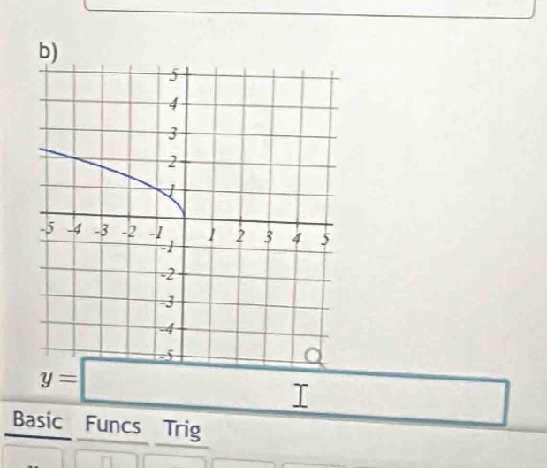 y=□ T 
□  
Basic Funcs Trig