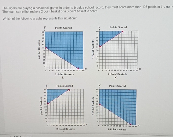 The Tigers are playing a basketball game. In order to break a school record, they must score more than 105 points in the game 
The team can either make a 2 -point basket or a 3 -point basket to score. 
Which of the following graphs represents this situation? 

: 
=

2 -Point Baskets 
J. 
K.