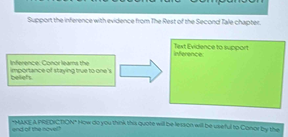 Support the inference with evidence from The Rest of the Second Tale chapter. 
Text Evidence to support 
inference: 
Inference: Conor learns the 
importance of staying true to one's 
beliefs. 
"MAKE A PREDICTION* How do you think this quote will be lesson will be useful to Conor by the 
end of the novel