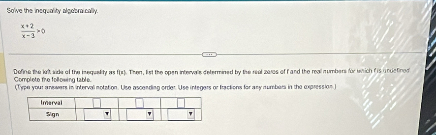 Solve the inequality algebraically.
 (x+2)/x-3 >0
Define the left side of the inequality as f(x). Then, list the open intervals determined by the real zeros of f and the real numbers for which f is undefined 
Complete the following table. 
(Type your answers in interval notation. Use ascending order. Use integers or fractions for any numbers in the expression.)