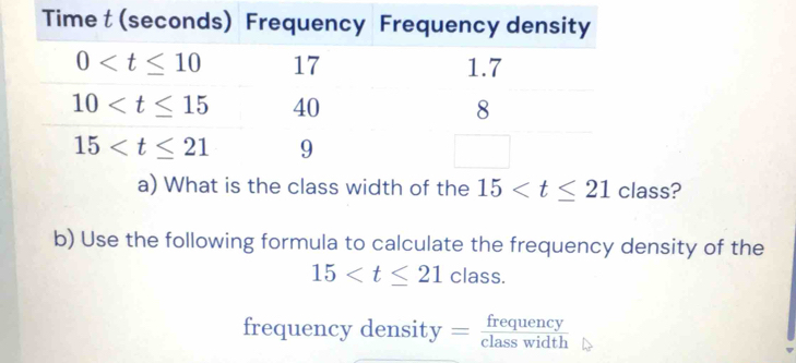 swidth of the 15 class?
b) Use the following formula to calculate the frequency density of the
15 c lass.
frequency density y= frequency/classwidth 