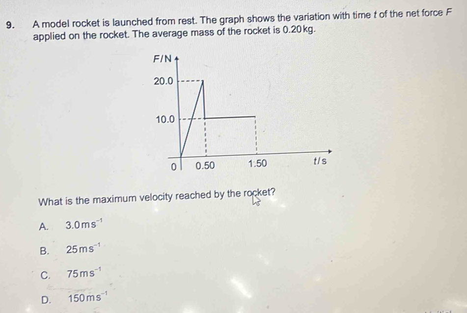 Solved: A model rocket is launched from rest. The graph shows the ...