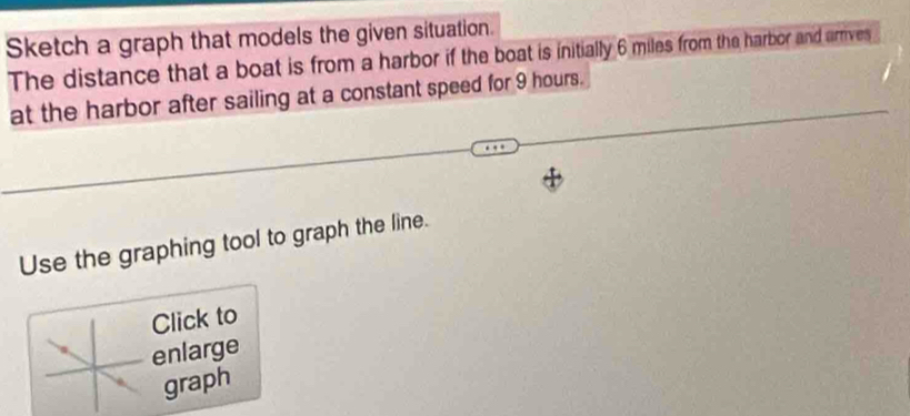 Sketch a graph that models the given situation. 
The distance that a boat is from a harbor if the boat is initially 6 miles from the harbor and arrives 
at the harbor after sailing at a constant speed for 9 hours. 
Use the graphing tool to graph the line. 
Click to 
enlarge 
graph