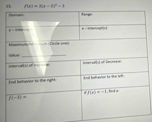 f(x)=2(x-2)^2-3