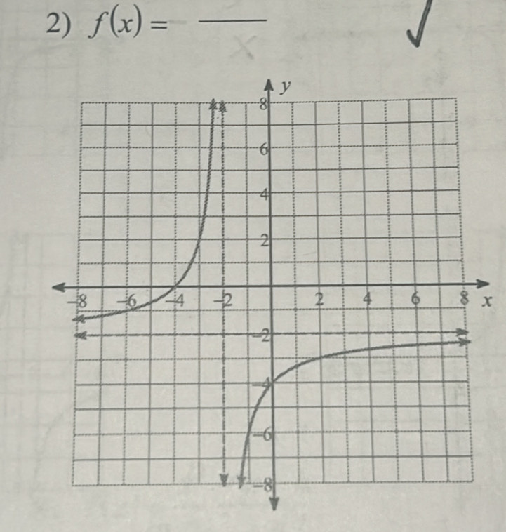 f(x)= _
x