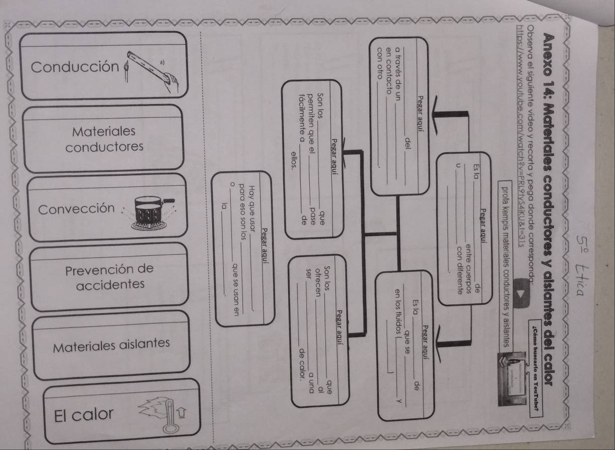 Conducción 
Materiales 
conductores 
Convección 
Prevención de 
accidentes 
Materiales aislantes 
Fl calor