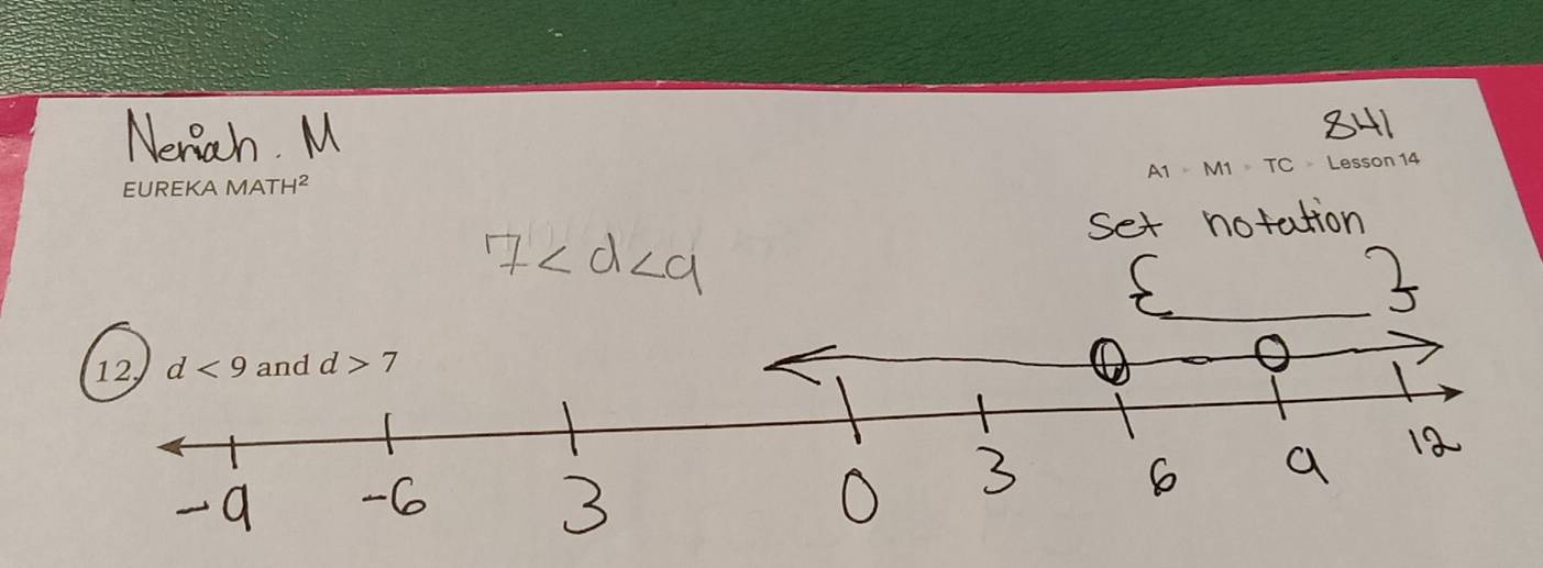 A1=M1=TC Lesson 14
EUREKA MATH²