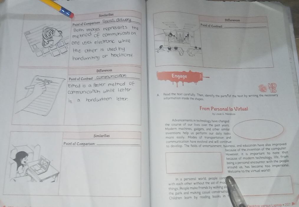 Similarilies 
Point of Comparison Speich détiven 
Differences 
Both images represents the 
Point of Contrast_ 
metnod of communication 
one uses electronic while 
te other is used by 
handwniting or traditional. 
Differences 
Point of Contrast - Communicution_ 
Engage 
Email is a faster method Of 
Communication while leftor 
A. Read the text carefully. Then, identify the parts of the text by writing the necessary 
is a handwritten letter. 
information inside the shapes. 
From Personal to Virtual 
by Loule G. Mendoza 
Advancements in technology have changed 
the course of our lives over the past years. 
Modern machines, gadgets, and other similar 
inventions help us perform our daily tasks 
Similarifies more easily. Modes of transportation and 
Point of Comparison _communication have evolved and will continue 
to develop. The fields of entertainment, business, and education have also improved 
because of the invention of the computer. 
However, it is important to note that 
because of modern technology, life, from 
being a personal encounter with the people 
around us, has become too impersonal. 
Welcome to the virtual world! 
in a personal world, people cong 
with each other without the aid of mod 
things. People make friends by walking ald 
the park and making casual conversatio 
Children learn by reading books in t 
Desktog vérsus Laptop * 207