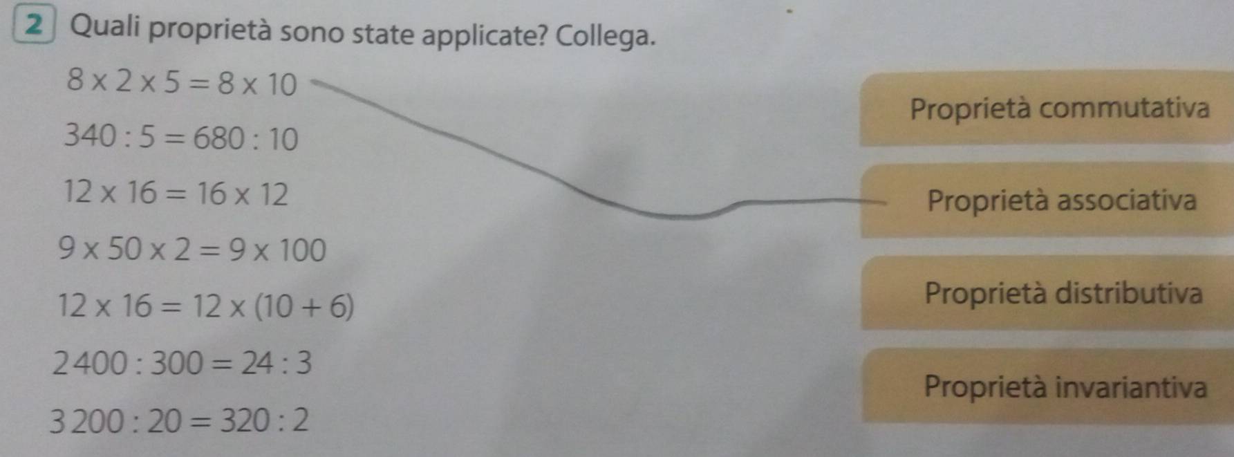 Quali proprietà sono state applicate? Collega.
8* 2* 5=8* 10
Proprietà commutativa
340:5=680:10
12* 16=16* 12
Proprietà associativa
9* 50* 2=9* 100
12* 16=12* (10+6)
Proprietà distributiva
2400:300=24:3
Proprietà invariantiva
3200:20=320:2