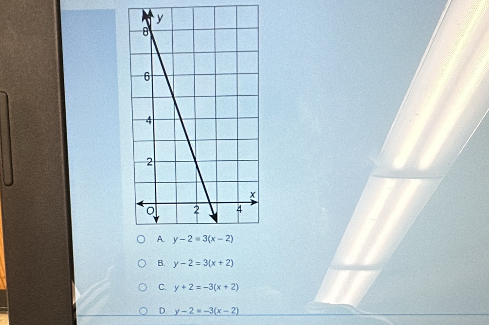 B. y-2=3(x+2)
C. y+2=-3(x+2)
D. y-2=-3(x-2)