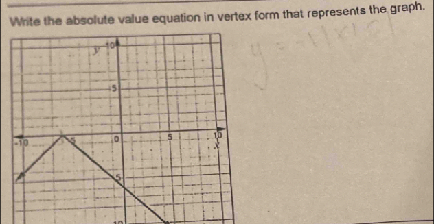 Write the absolute value equation in vertex form that represents the graph. 
in