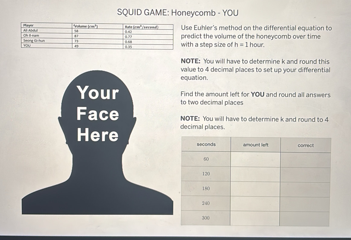 SQUID GAME: Honeycomb - YOU
se Euhler's method on the differential equation to
redict the volume of the honeycomb over time
th a step size of h=1 hour.
NOTE: You will have to determine k and round this
value to 4 decimal places to set up your differential
equation.
Find the amount left for YOU and round all answers
to two decimal places
NOTE: You will have to determine k and round to 4
decimal places.